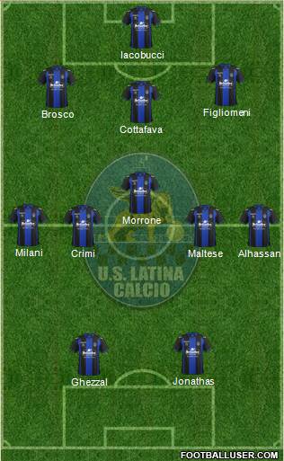 Latina Formation 2013