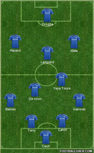 Chelsea Formation 2013