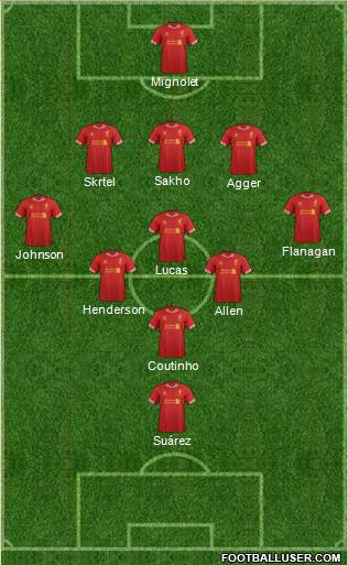 Liverpool Formation 2013