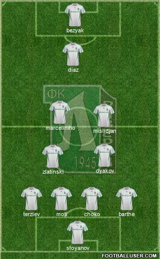 Ludogorets 1947 (Razgrad) Formation 2013