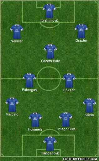 Everton Formation 2013