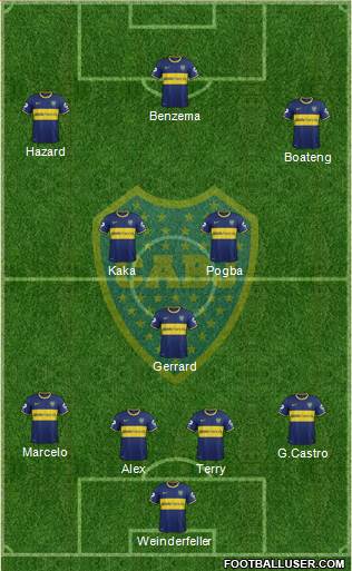 Boca Juniors Formation 2013