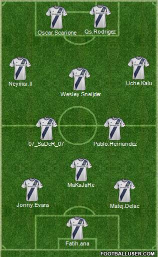 Los Angeles Galaxy Formation 2013