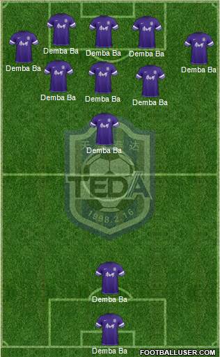 Tianjin TEDA Formation 2013