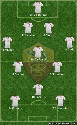 AS Roma Formation 2013