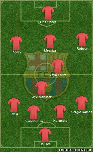 F.C. Barcelona Formation 2013