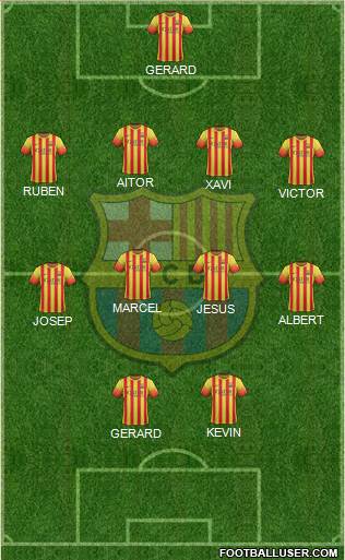 F.C. Barcelona Formation 2013