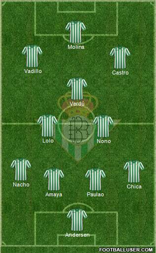Real Betis B., S.A.D. Formation 2013