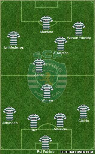 Sporting Clube de Portugal - SAD Formation 2013