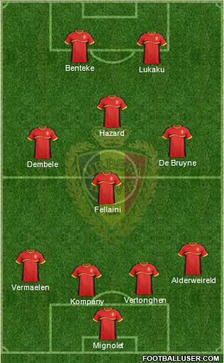 Belgium Formation 2013