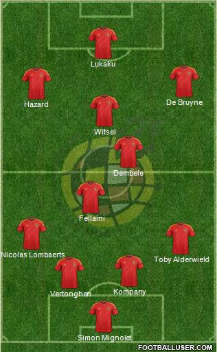 Spain Formation 2013