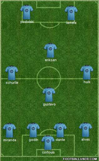 Tottenham Hotspur Formation 2013