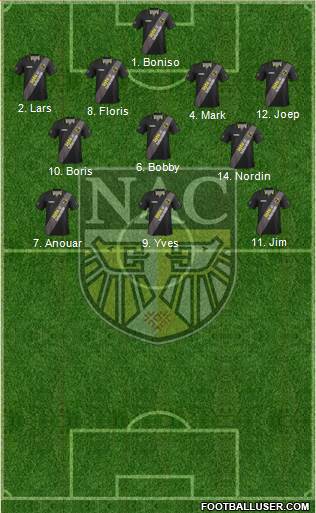 NAC Breda Formation 2013