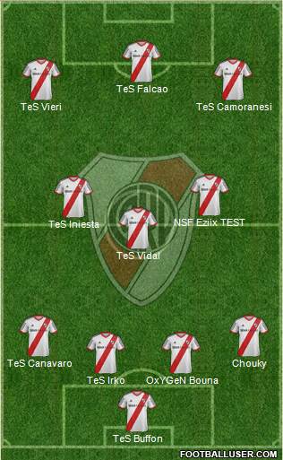 River Plate Formation 2013