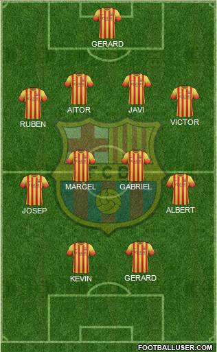 F.C. Barcelona Formation 2013