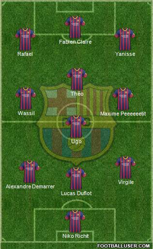F.C. Barcelona Formation 2013