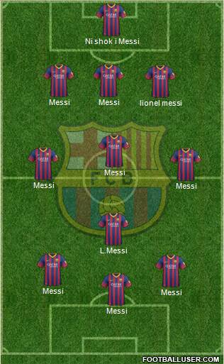 F.C. Barcelona Formation 2013