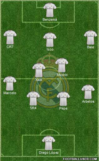 Real Madrid C.F. Formation 2013