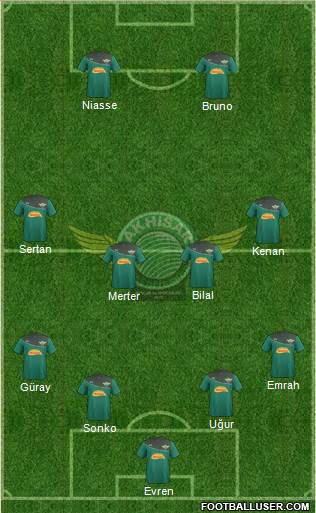 Akhisar Belediye ve Gençlik Formation 2013