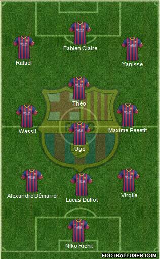 F.C. Barcelona Formation 2013