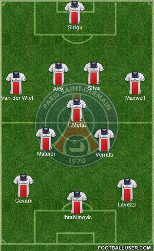 Paris Saint-Germain Formation 2013