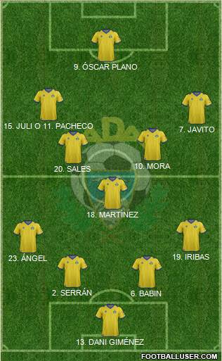 A.D. Alcorcón Formation 2013