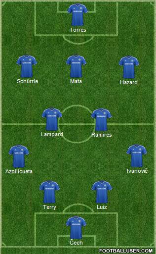 Chelsea Formation 2013