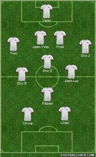 Qatar Formation 2013