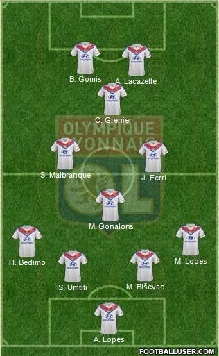 Olympique Lyonnais Formation 2013
