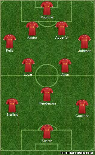 Liverpool Formation 2013