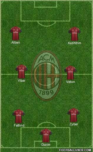 A.C. Milan Formation 2013