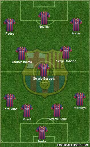 F.C. Barcelona Formation 2013