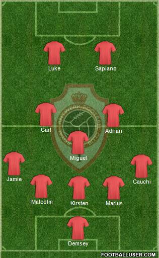 R Antwerp FC Formation 2013