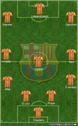 F.C. Barcelona Formation 2013