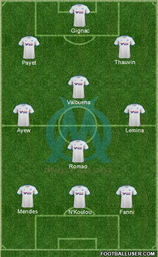 Olympique de Marseille Formation 2013