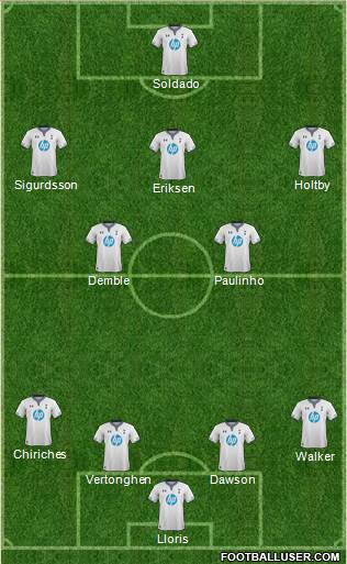 Tottenham Hotspur Formation 2013