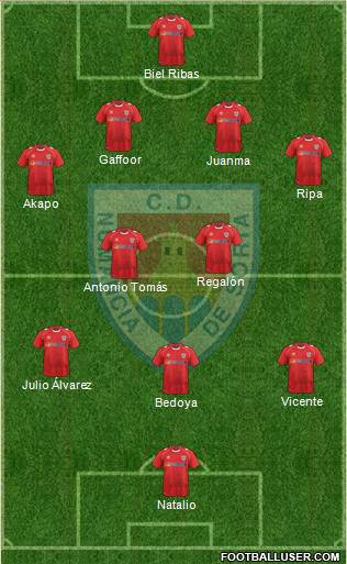 C.D. Numancia S.A.D. Formation 2013