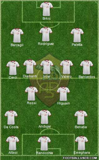 AS Roma Formation 2013