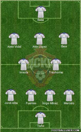 CSKA Moscow Formation 2013