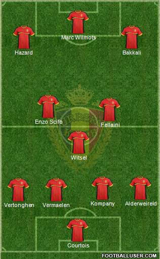 Belgium Formation 2013