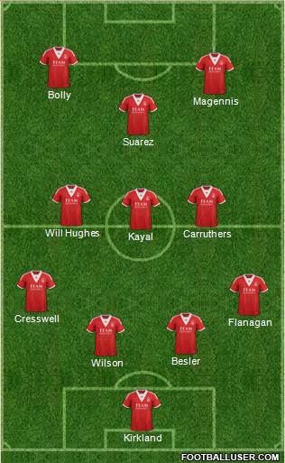Aberdeen Formation 2013