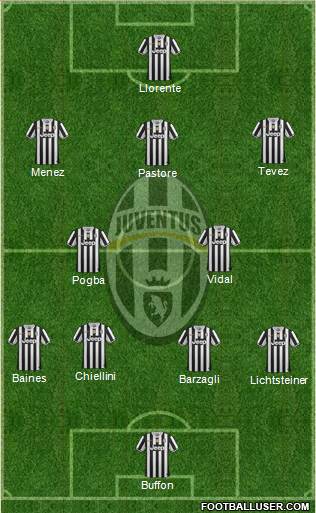 Juventus Formation 2013