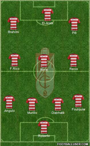 Granada C.F. Formation 2013