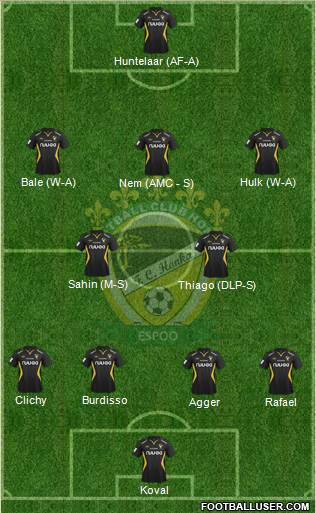 FC Honka Formation 2013
