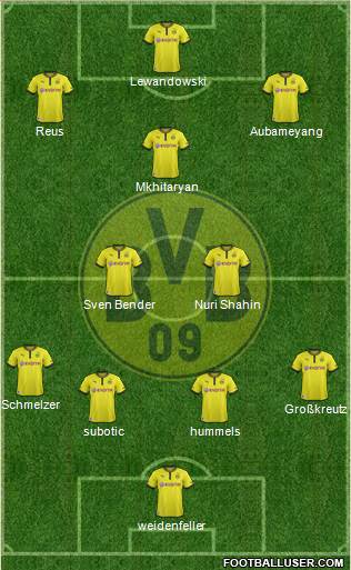 Borussia Dortmund Formation 2013