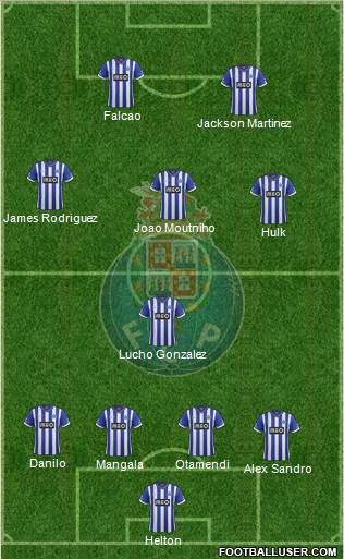 Futebol Clube do Porto - SAD Formation 2013