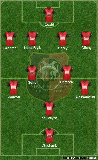 Stade Rennais Football Club Formation 2013
