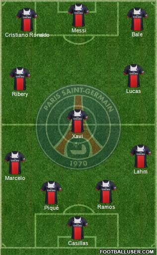 Paris Saint-Germain Formation 2013