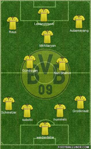 Borussia Dortmund Formation 2013