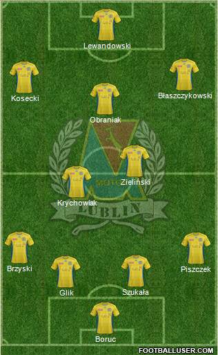Motor Lublin Formation 2013